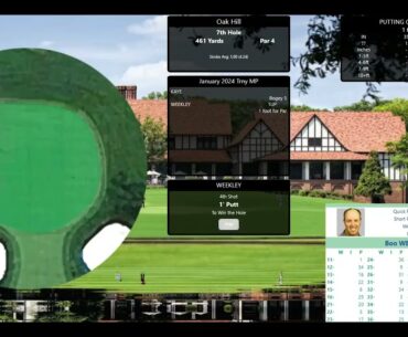 ASG Golf 40s00s January 2024 Trny Semis