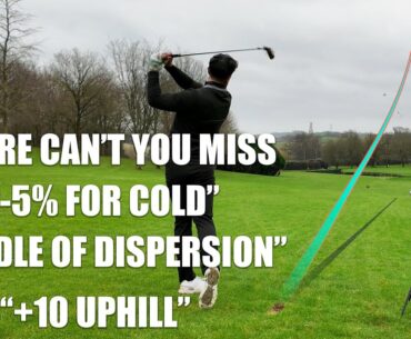 Tournament Prep Day 5 - Talking Through Every Golf Shot