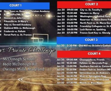 St Mary's Ryken vs Francis Scott Key Game- 2024 Public vs Private Challenge @St Vincent Pallotti