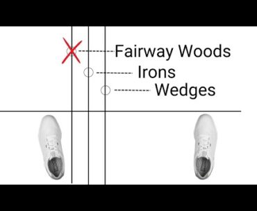 This IS the CORRECT Way to Hit Fairway Woods