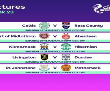 SuperScoreBoard Matchday 23