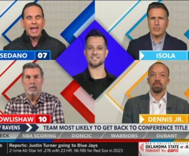Around the Horn | Team most likely to get back to Conference title game: Lions or Ravens?