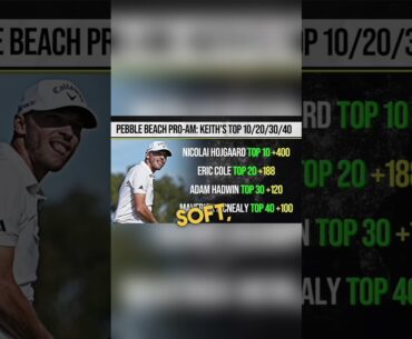 Oh Canada! Hadwin to win the AT&T Pebble Beach Pro-Am