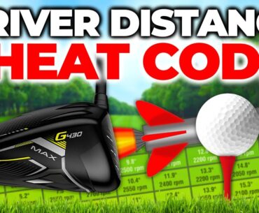 Before Hitting Your Driver Do This For More Distance! (CHEAT CODE)