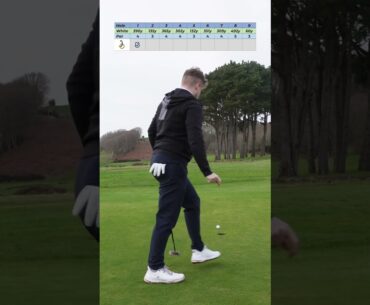 Holes 1-3 (WINTER TEES) #golf