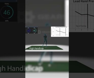 Grip Research: High Handicap Players #golf #golfscience  #sports