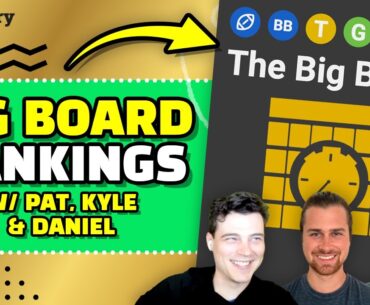 Big Board Rankings Launch w/ Daniel Racz and Kyle Dvorchak