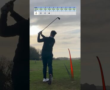 Holes 4-6 (WINTER TEES) #golf
