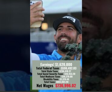 Matthieu Pavon's Epic PGA Tour Win!⛳️