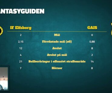 Svenska Cupen - OMGÅNG 1 | De Allsvenska lagen, höjdpunkter och spelarna som utmärkte sig.