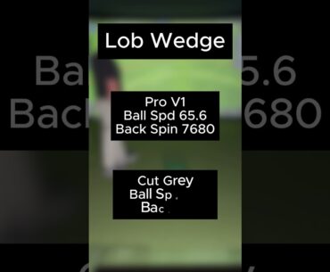 Pro V1 vs Cut Grey Golf Ball #golf #Prov1 #cutgrey