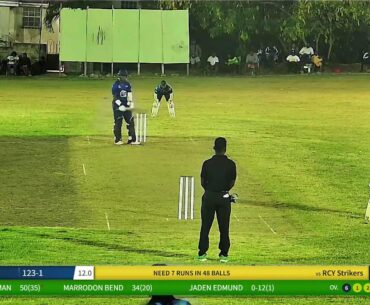 Skins 6ers vs RCY Strikers - OYEE Brathwaite T20 Tournament 2024