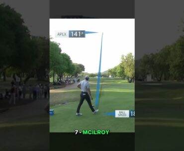 Which is the best? via tiktok - golftok868 #golf #golfer #birdie #golfgirls #funny #golfmemes