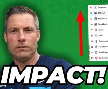 How has Neil Harris TRANSFORMED Millwall?