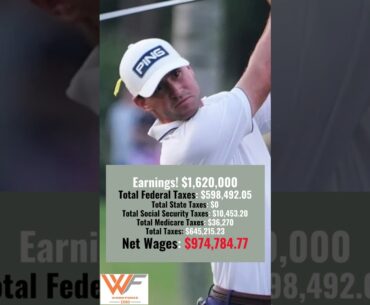 Austin Eckroat #pgatour #pga #golf #wages #taxes