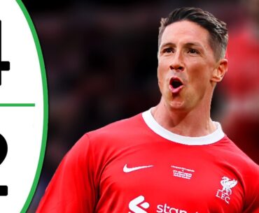 FERNANDO TORRES & GERRARD Return to LIVERPOOL in Friendly Match 2024