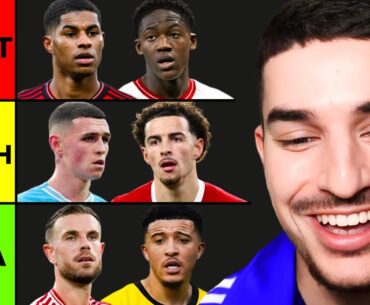 My England EURO 2024 Squad! (Tier List)