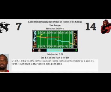 Week 4: Lake Minnewanka Ice Orcas (1-2) @ Hanoi Viet Kongs (1-2)