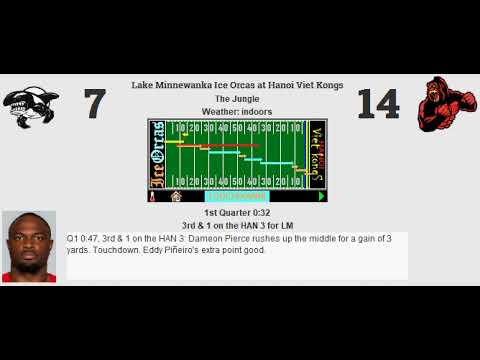 Week 4: Lake Minnewanka Ice Orcas (1-2) @ Hanoi Viet Kongs (1-2) Week 4: Lake Minnewanka Ice Orcas (1-2) @ Hanoi Viet Kongs (1-2)