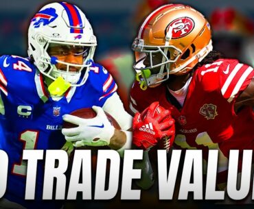 Latest 49ers News: Brandon Aiyuk's Trade Value LOWER After Stefon Diggs Trade? | Call In Show