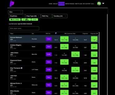 PRIZEPICKS TODAY 4/4: NBA , MLB , CBB , WCBB , UFC , NHL , LOL / HIT 12 OF 12 LAST NIGHT!