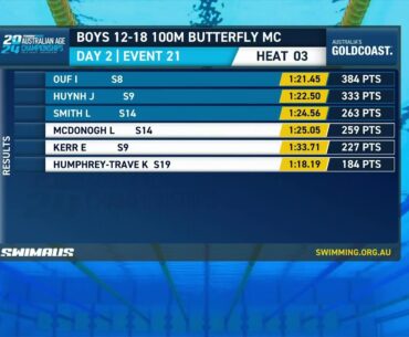 2024 Aus Age Day 2 Heats