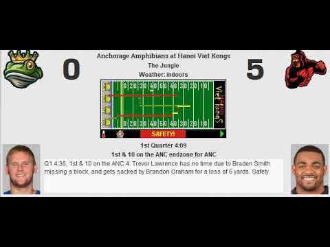 Week 5: Anchorage Amphibians (1-2-1) @ Hanoi Viet Kongs (2-2) Week 5: Anchorage Amphibians (1-2-1) @ Hanoi Viet Kongs (2-2)
