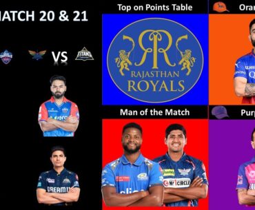 Match 20 & 21 MI vs DC & LSG vs GT Scorecard | Points Table | Purple and Orange Cap list