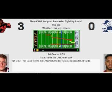Week 7: Hanoi Viet Kongs (2-4) @ Lancaster Fighting Amish (3-3)