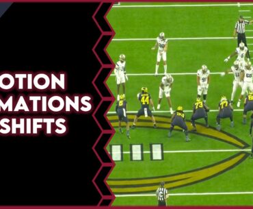 Motions, Formations & Shifts LIVE Clinic Presentation | Flexbone 101