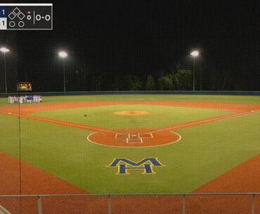 Greenwood High School Baseball
