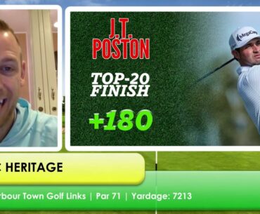 ⛳ RBC Heritage | PGA Tour Betting Free Picks | Top-20 Finish | April 18, 2024