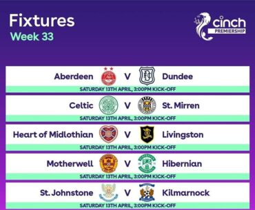 SuperScoreBoard Matchday 33