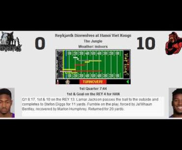 Week 13: Reykjavík Direwolves (8-4) @ Hanoi Viet Kongs (4-8)