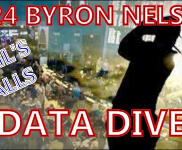 2024 Byron Nelson Data Dive (Part 1)