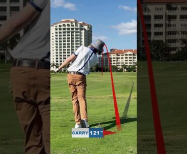 3 Things You Need to Hit A Great Shot