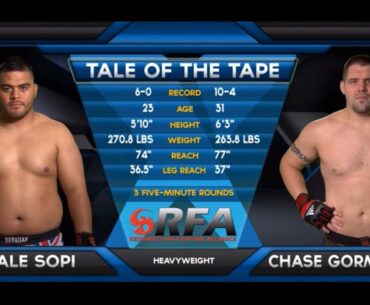 RFA 21 | *Full Event# | LFA Fights