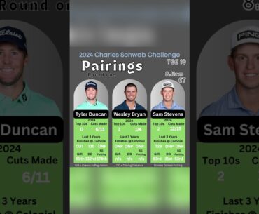 Charles Schwab Challenge 2024: Spieth, Scheffler, Grillo & Fowler Face Off!