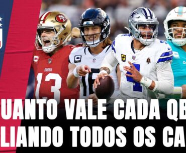 DAK, TUA, LAWRENCE E MAIS: QBS EM FIM DE CONTRATO E AS CHANCES DO NOVO MAIS BEM PAGO NA NFL