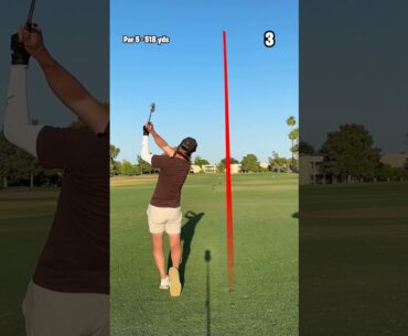 Can I Make A Par With My SAND Wedge?? (Day 35)