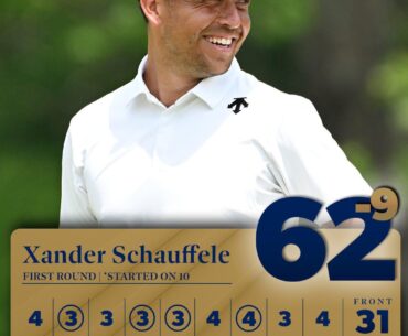 Xander Schauffle shoots a course record 62 to grab the lead around Valhalla!