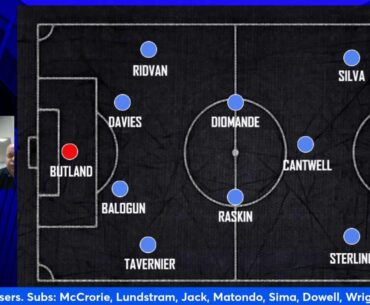 Rangers vs Celtic Scottish Cup Final LIVE build-up