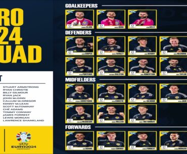 EURO 2024 SCOTLAND SQUAD ANNOUNCEMENT REACTION