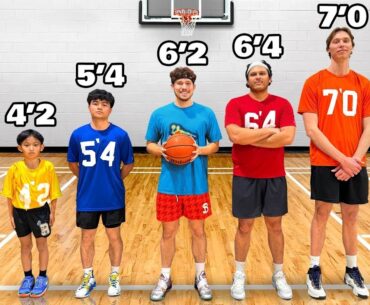 Heights 4ft to 7ft Compete In Basketball for $10,000