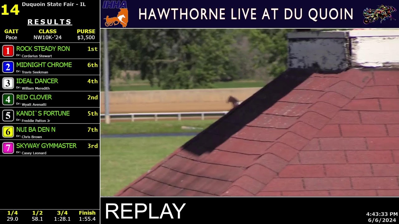 Hawthorne Live at Du Quoin Hawthorne Live at Du Quoin