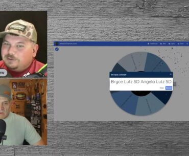 Between Hooksets | 50th Walleye Cup Team Number Draw