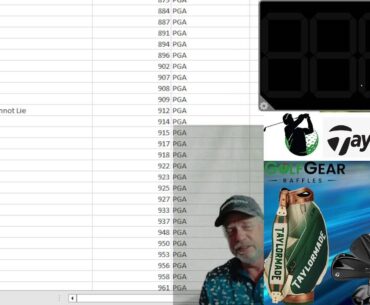 LIVE DRAWS FOR THE ULTIMATE US OPEN SET,SCOTTY CAMERON PUTTER AND MORE
