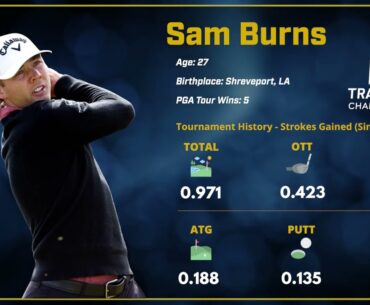 Travelers Championship: One To Watch - Sam Burns