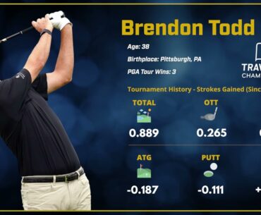 Travelers Championship - Dark Horse - Brendon Todd