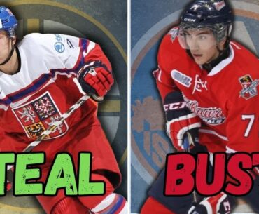 Revisiting the 2014 NHL Draft: Biggest Busts and Steals